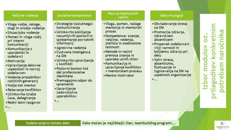 Diapozitiv4